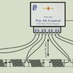 سختی گیر الکترومغناطیسی پاک آب کنترل PAC-82